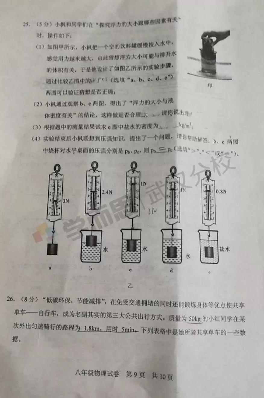 2019武漢市武昌區(qū)八年級(jí)期末考試物理試卷及答案