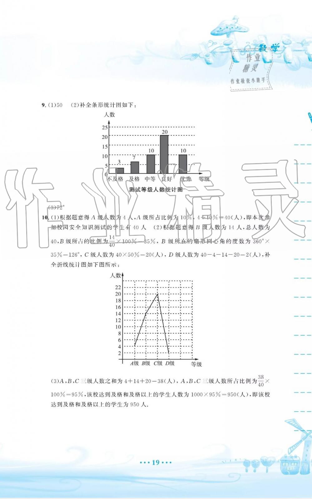 2019年暑假作業(yè)七年級數(shù)學人教版安徽教育出版社答案