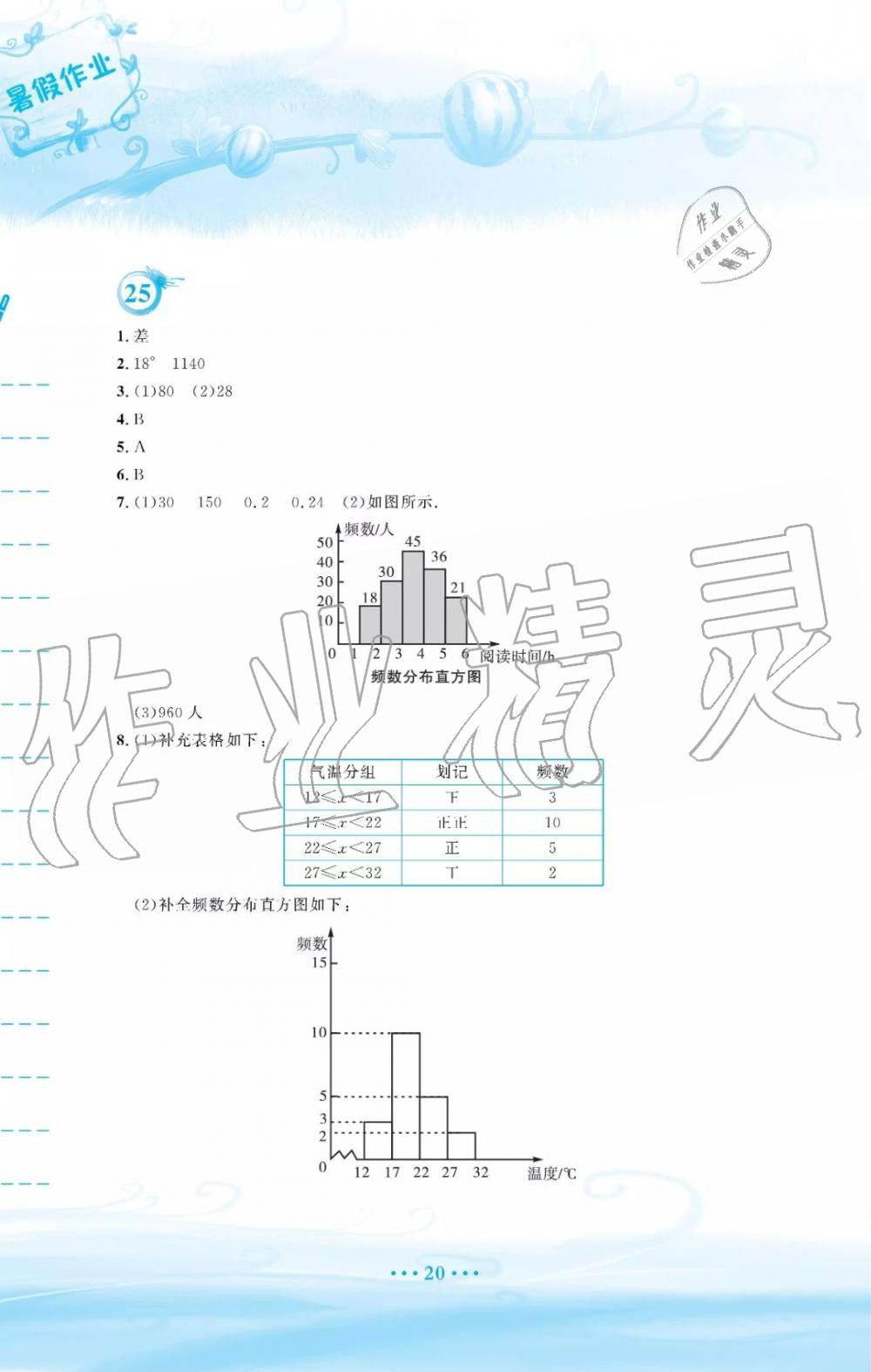 2019年暑假作業(yè)七年級數(shù)學人教版安徽教育出版社答案