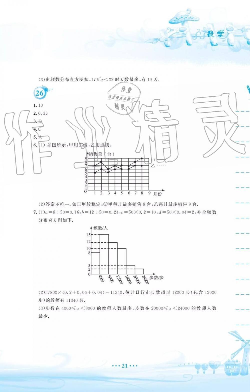 2019年暑假作業(yè)七年級數(shù)學人教版安徽教育出版社答案