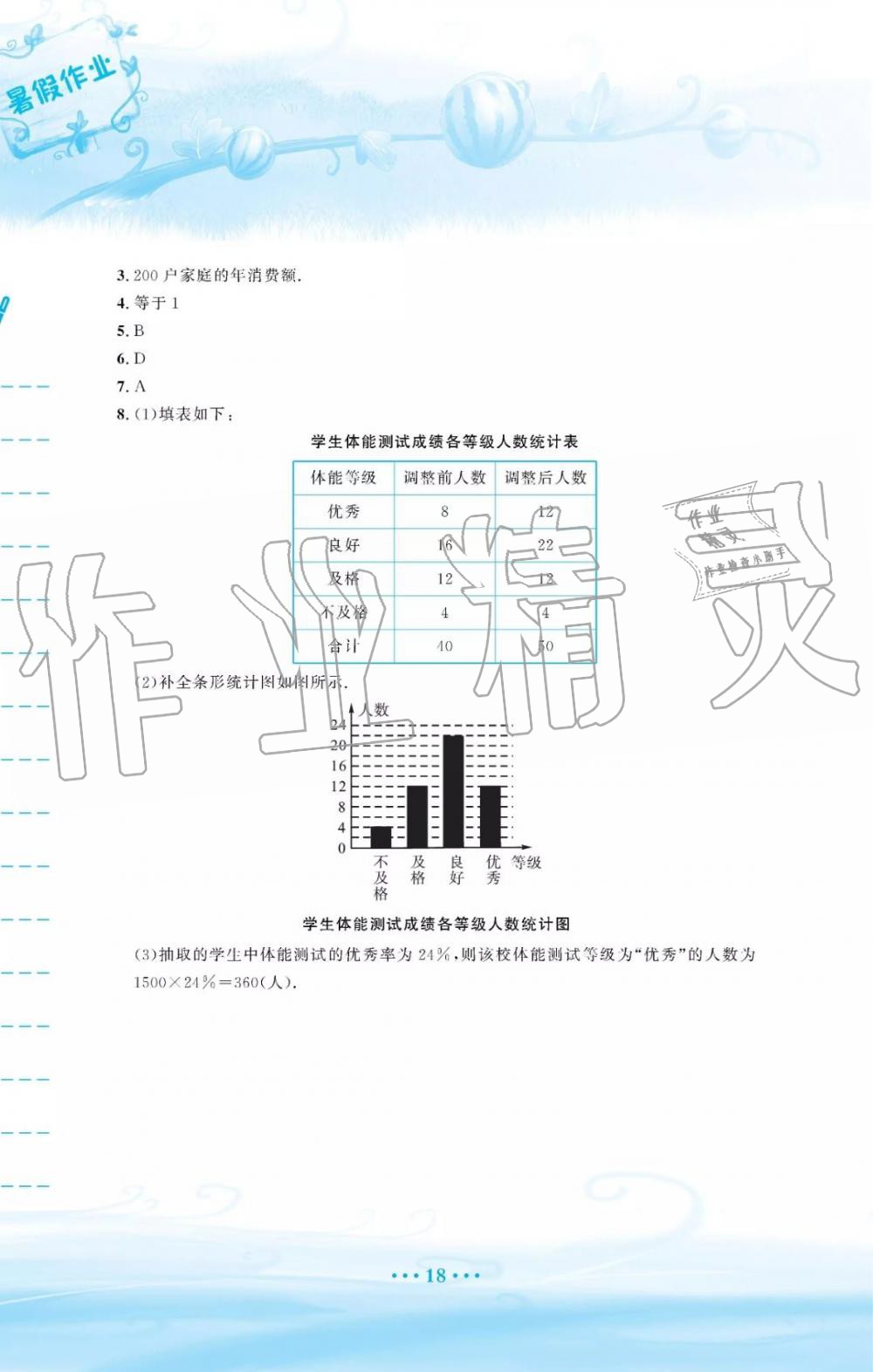 2019年暑假作業(yè)七年級數(shù)學人教版安徽教育出版社答案