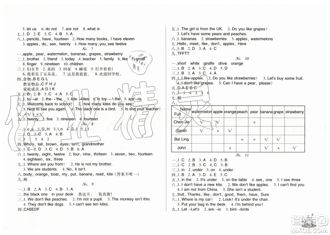 武漢大學出版社2019年Happy暑假作業(yè)小學英語三年級快樂暑假參考答案