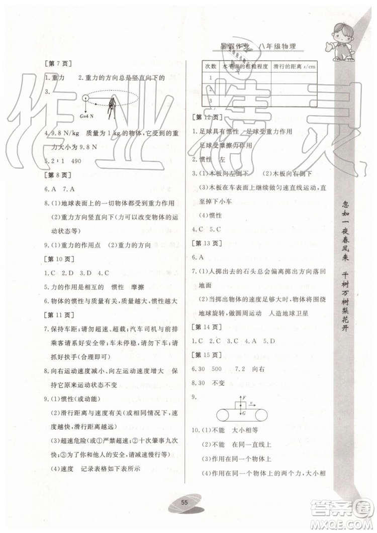 華中科技大學(xué)出版社2019年暑假作業(yè)初中八年級物理參考答案