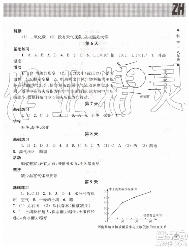 浙江教育出版社2019年暑假作業(yè)本八年級(jí)科學(xué)浙教版參考答案