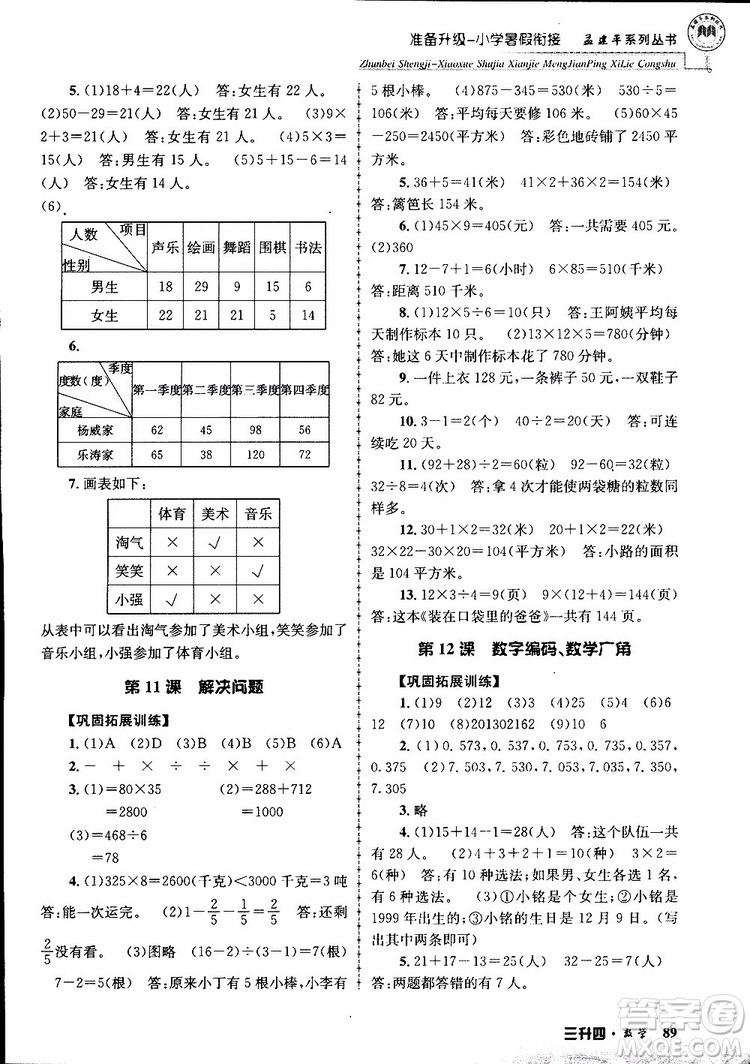 2019年孟建平準(zhǔn)備升級小學(xué)暑假銜接三升四數(shù)學(xué)參考答案