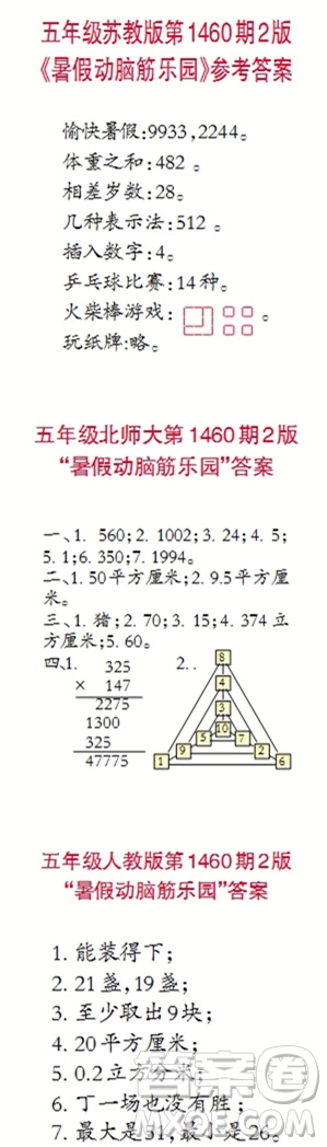 小學(xué)生數(shù)學(xué)報2019五年級第1460期答案