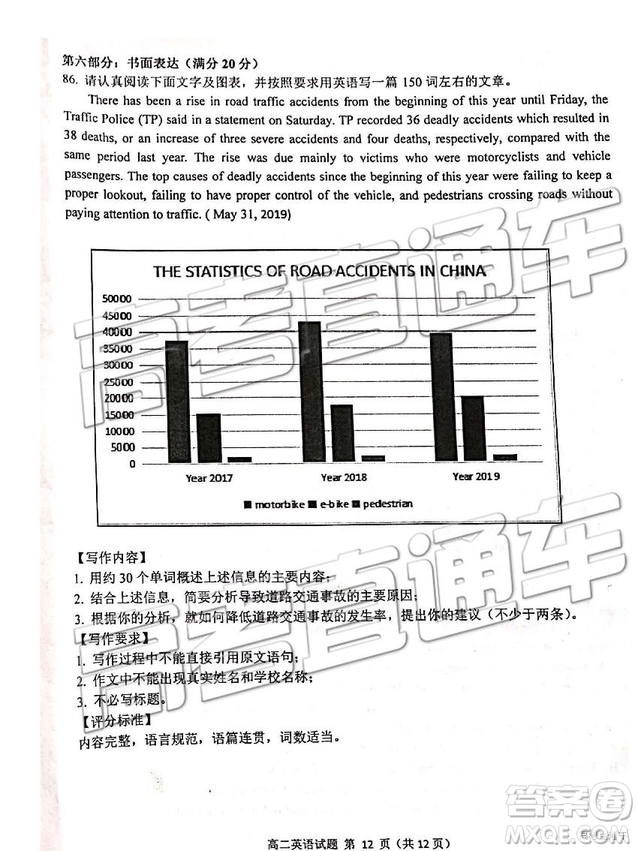 2019年江蘇省連云港市高二下學(xué)期期末考試英語(yǔ)試題及答案