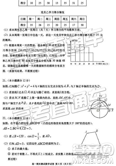 2019年江蘇揚州高一期末檢測數(shù)學(xué)試題及參考答案