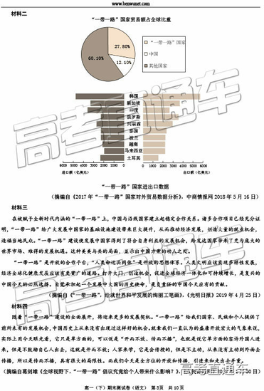 2019年重慶春高一下期末測試語文試題及答案