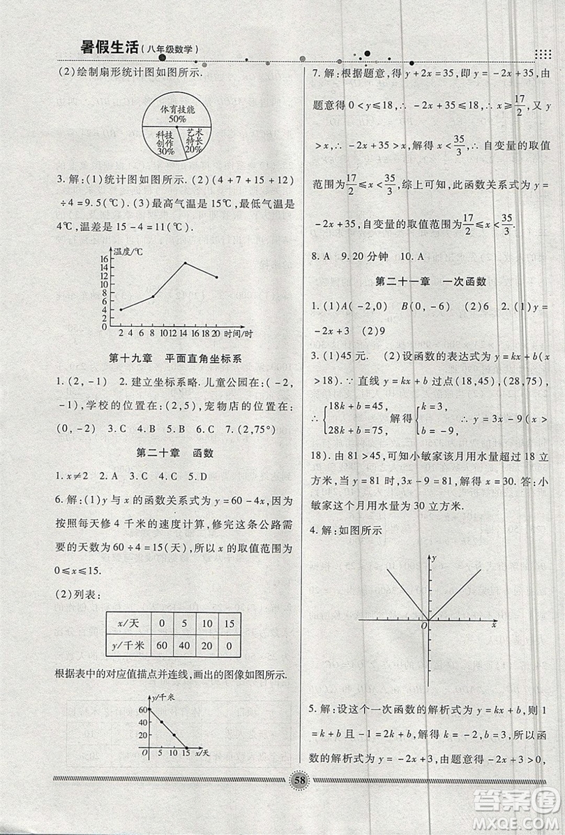 新疆文化出版社2019年暑假生活八年級(jí)數(shù)學(xué)冀教版答案