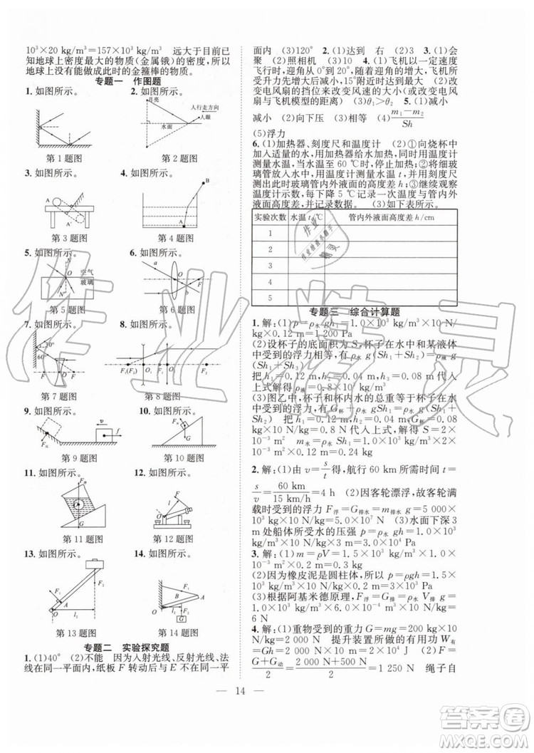 2019年暑假訓(xùn)練營(yíng)八年級(jí)物理人教版RJ參考答案