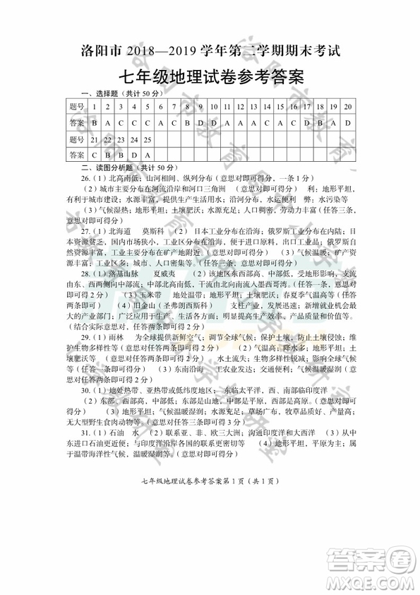 2019年洛陽初中七年級道德與法治地理生物期末考試答案