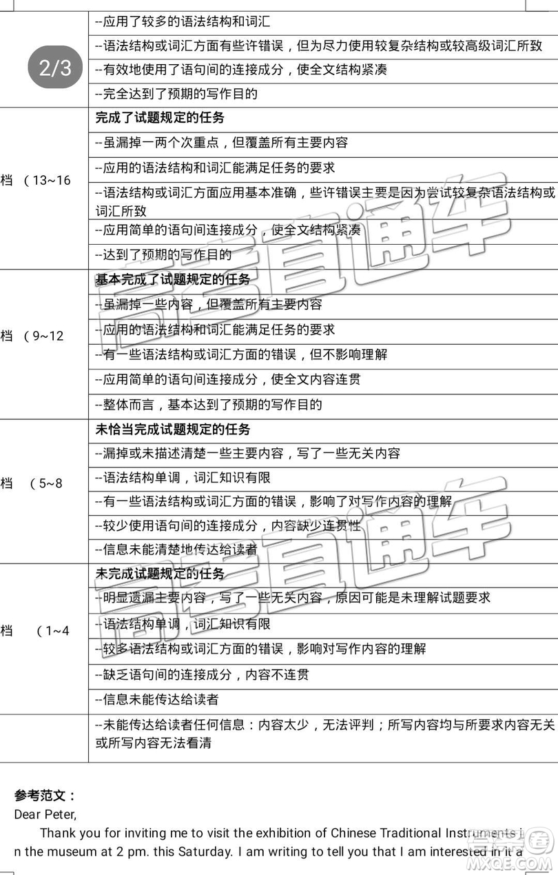 2019年汕頭高一期末考試英語試題及答案