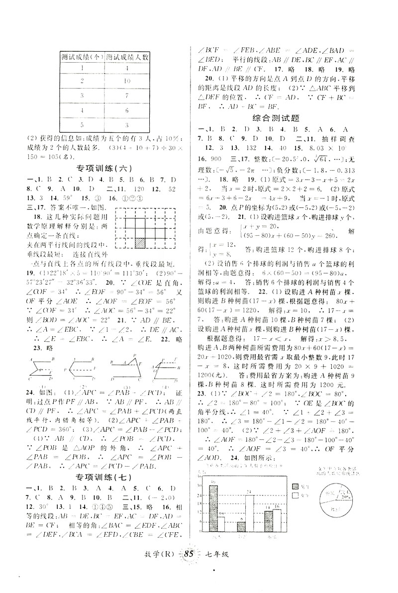 2019年人教版第三學期暑假銜接數(shù)學七年級參考答案