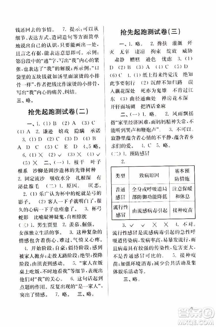 2019年搶先起跑暑假銜接教程小升初語文第3版參考答案