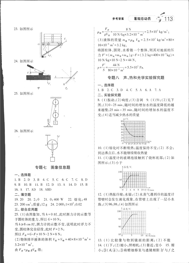 2019年經(jīng)綸學(xué)典暑假總動員八年級物理RJ人教版參考答案