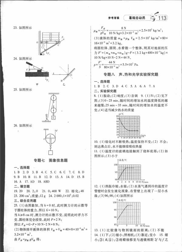 2019年經(jīng)綸學(xué)典暑假總動員八年級物理RJ人教版參考答案