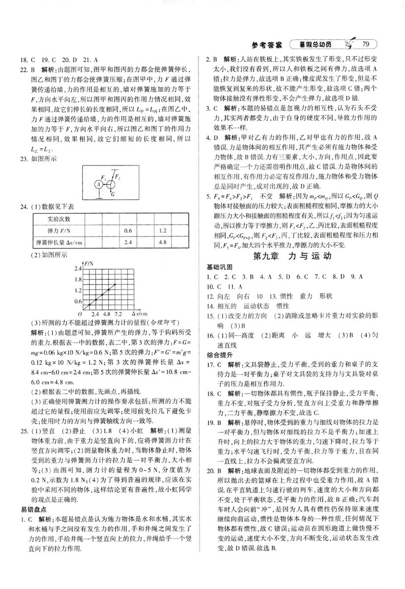 2019年經(jīng)綸學(xué)典暑假總動(dòng)員物理八年級(jí)江蘇國(guó)標(biāo)蘇教SJ8升9參考答案