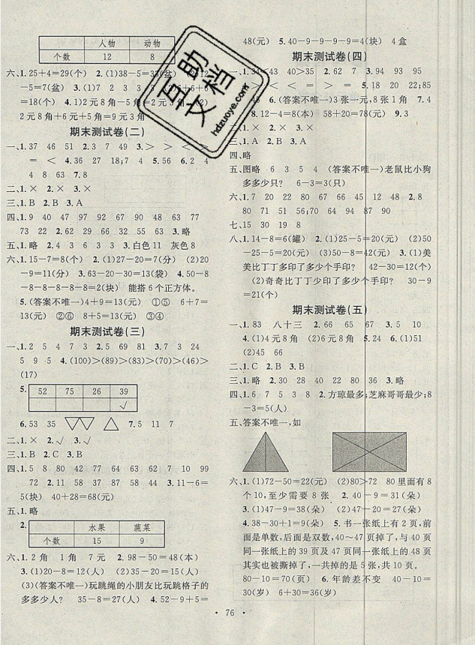 2019年學習總動員暑假總復習一年級數(shù)學人教版RJ參考答案