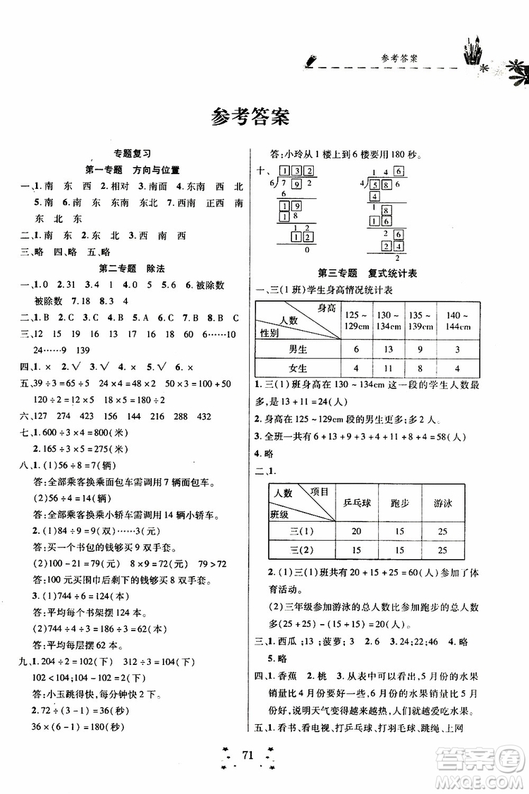 暑假銜接教材2019年快樂假期培優(yōu)訓(xùn)練3升4數(shù)學(xué)參考答案