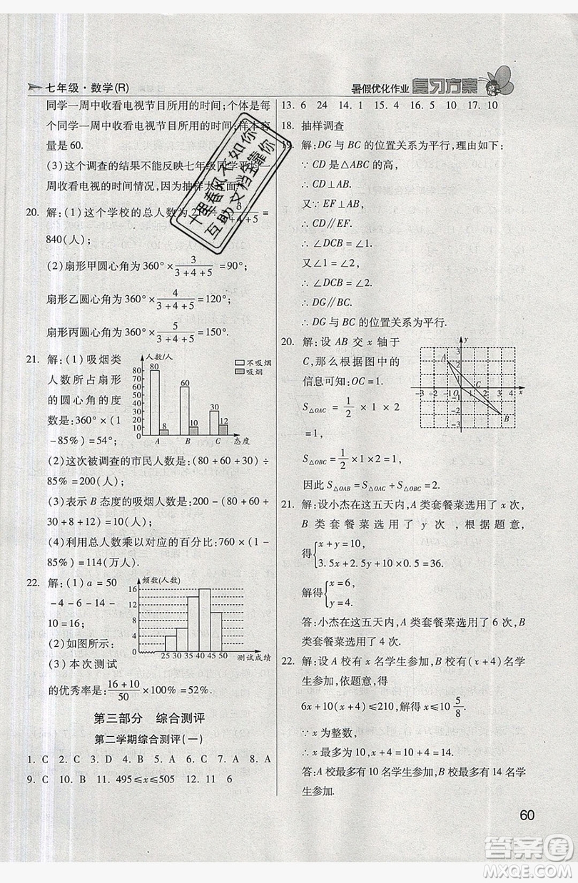 2019鑫成長樹復(fù)習(xí)方案暑假優(yōu)化作業(yè)七年級數(shù)學(xué)人教版答案