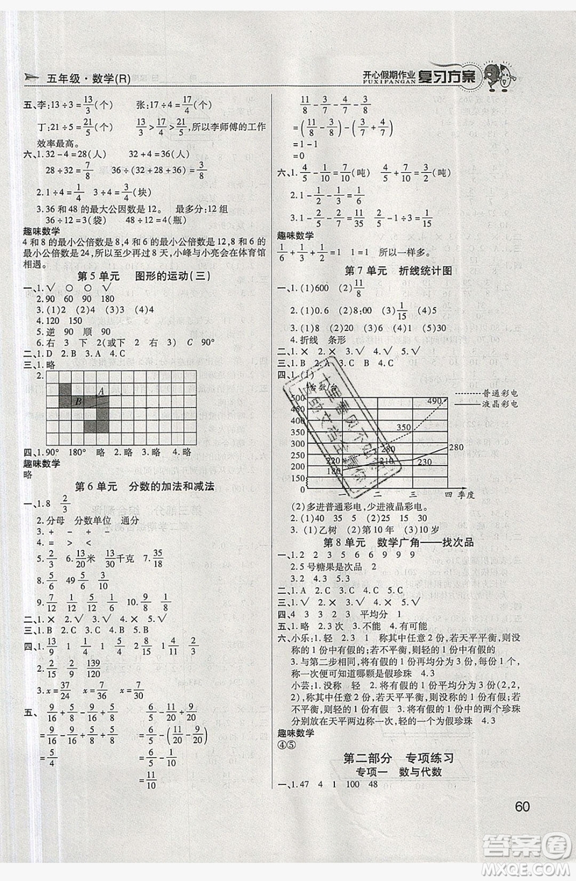 2019鑫成長樹復習方案開心假期作業(yè)五年級數(shù)學人教版答案