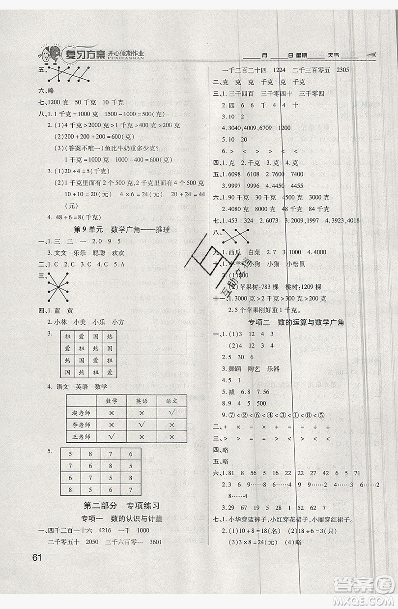 2019鑫成長(zhǎng)樹復(fù)習(xí)方案開(kāi)心假期作業(yè)二年級(jí)數(shù)學(xué)人教版答案