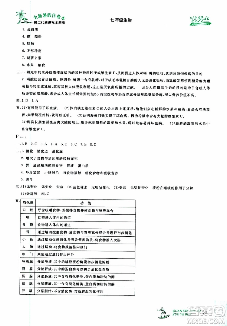 優(yōu)秀生2019年快樂假期每一天全新暑假作業(yè)本七年級生物人教版參考答案