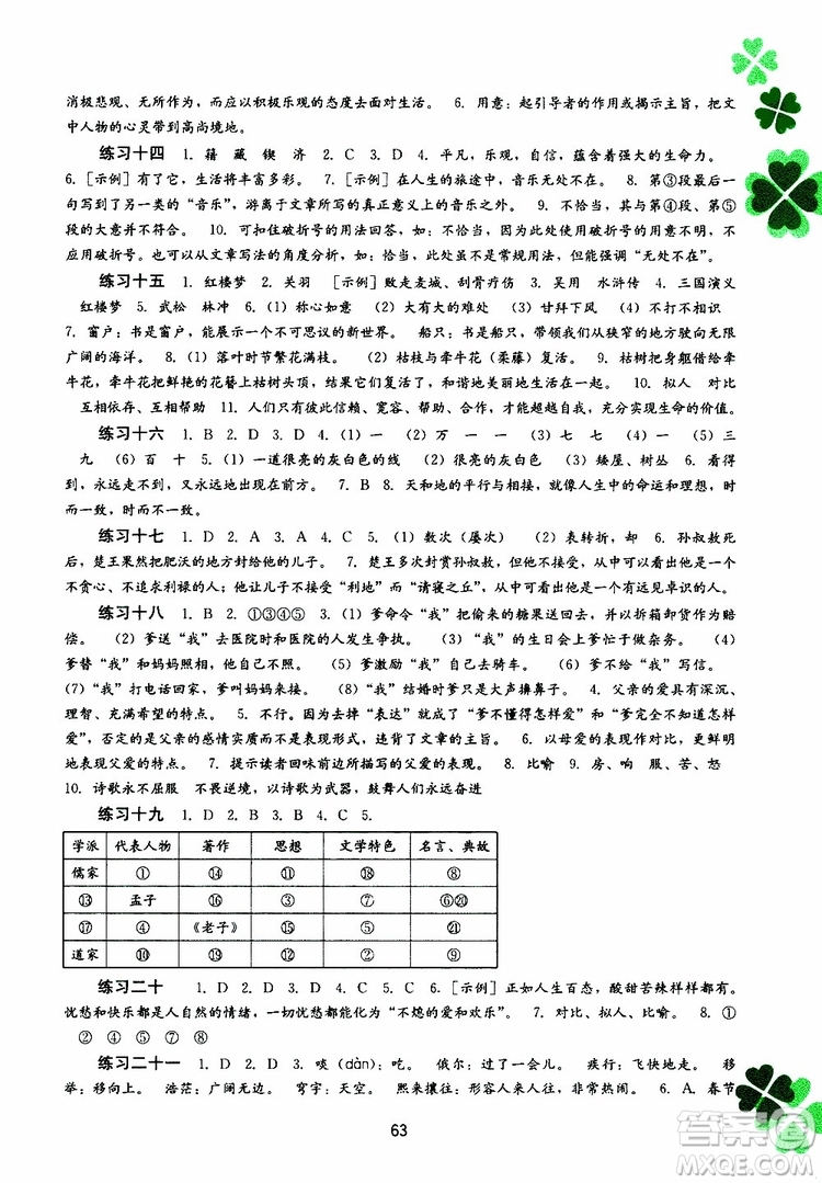 2019年新課程暑假作業(yè)七年級語文參考答案