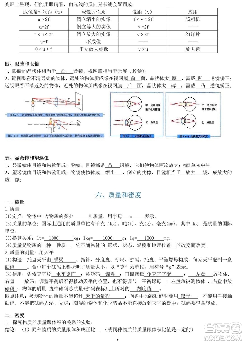 初中物理知識點大全 初中物理知識點總結(jié)