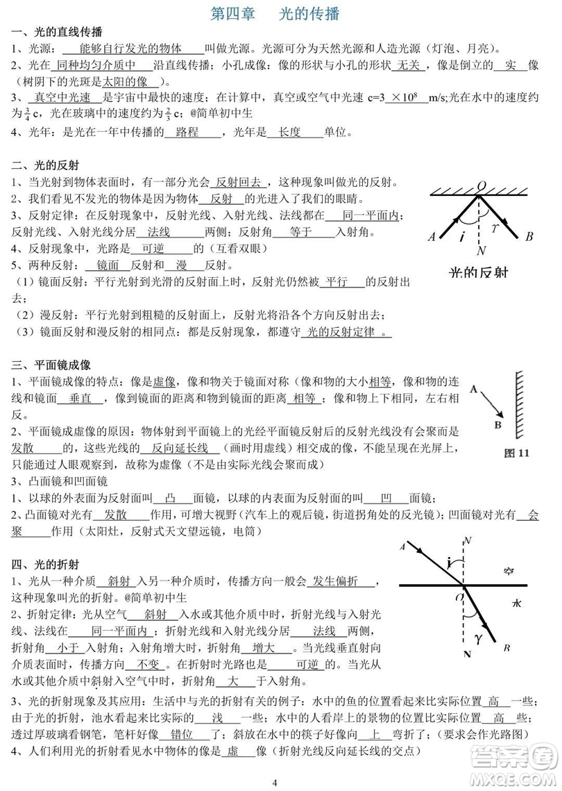 初中物理知識點大全 初中物理知識點總結(jié)