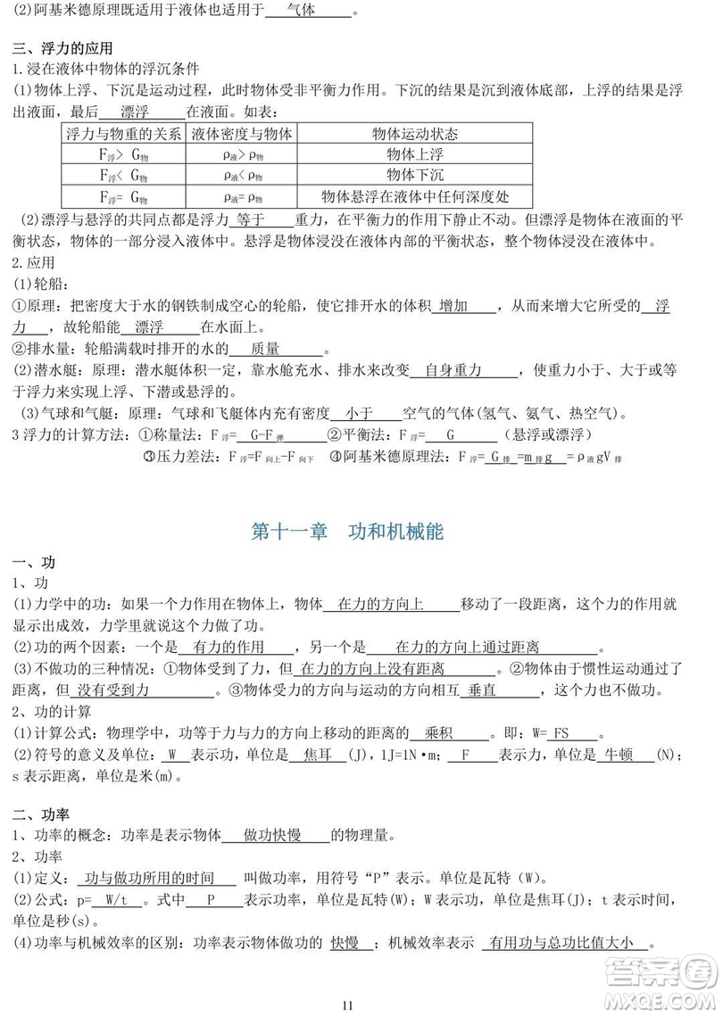 初中物理知識點大全 初中物理知識點總結(jié)