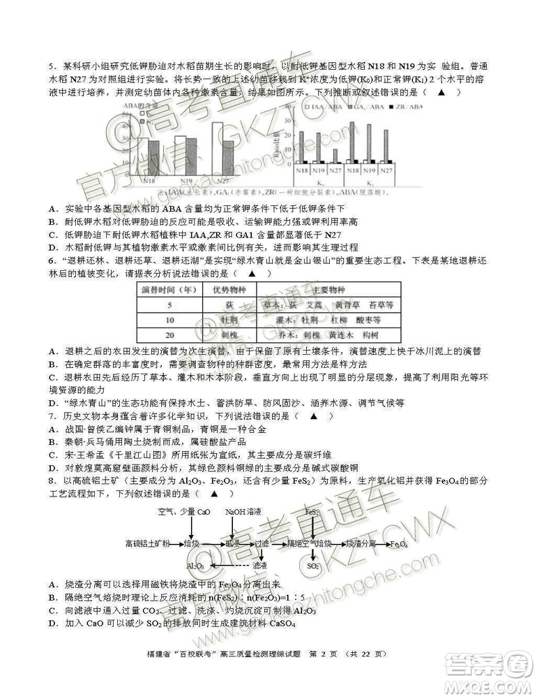 2020屆福建高三百校聯(lián)考文理綜試題及答案