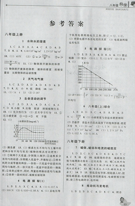 藍(lán)天教育2019年暑假優(yōu)化學(xué)習(xí)八年級科學(xué)人教版參考答案