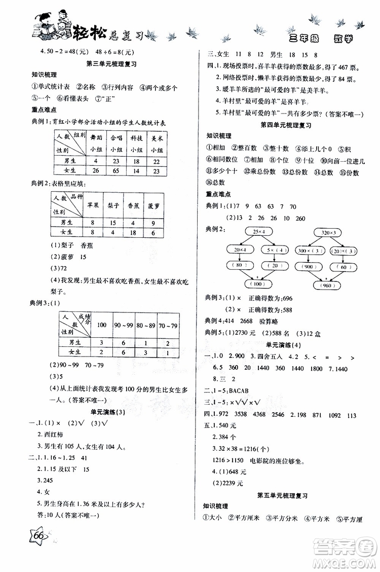 2019年輕松總復(fù)習(xí)假期作業(yè)三年級(jí)數(shù)學(xué)輕松暑假R人教版參考答案