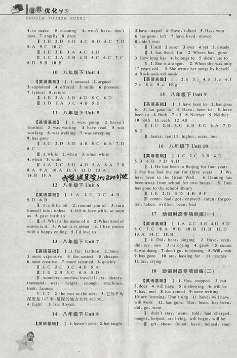 藍(lán)天教育2019年暑假優(yōu)化學(xué)習(xí)八年級(jí)英語(yǔ)R人教版參考答案