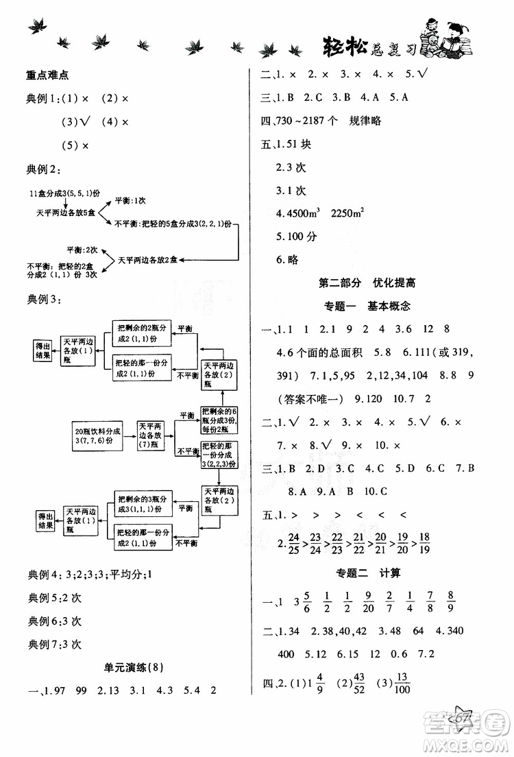 2019年輕松總復(fù)習(xí)假期作業(yè)五年級數(shù)學(xué)輕松暑假R人教版參考答案