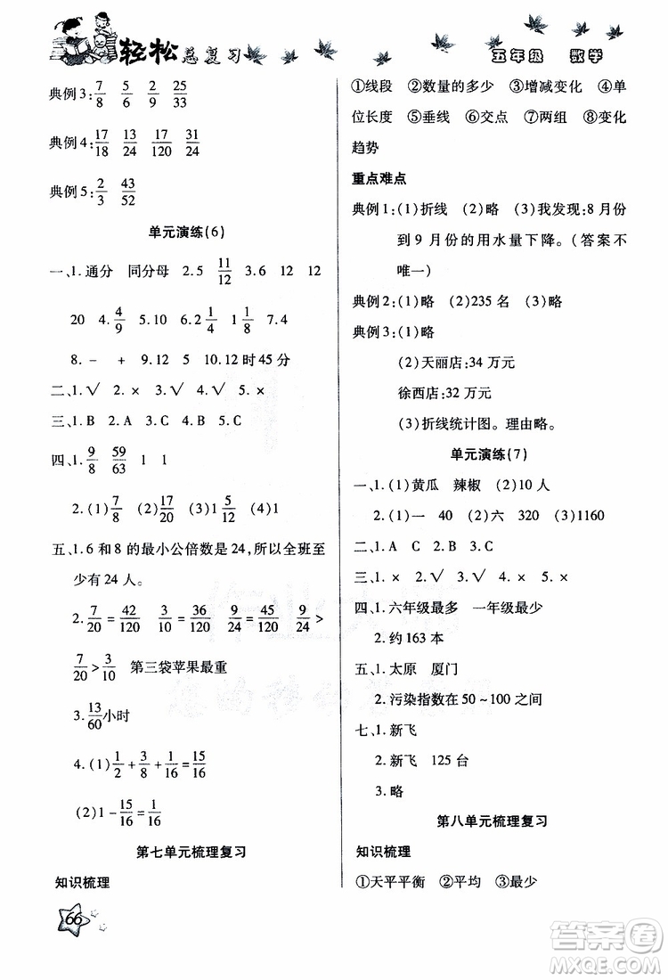 2019年輕松總復(fù)習(xí)假期作業(yè)五年級數(shù)學(xué)輕松暑假R人教版參考答案