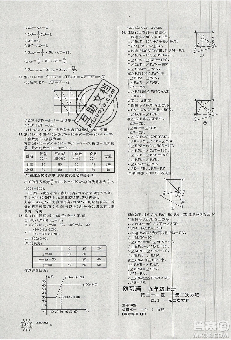 魯人泰斗2019假期好時光暑假訓(xùn)練營八升九數(shù)學(xué)人教版答案