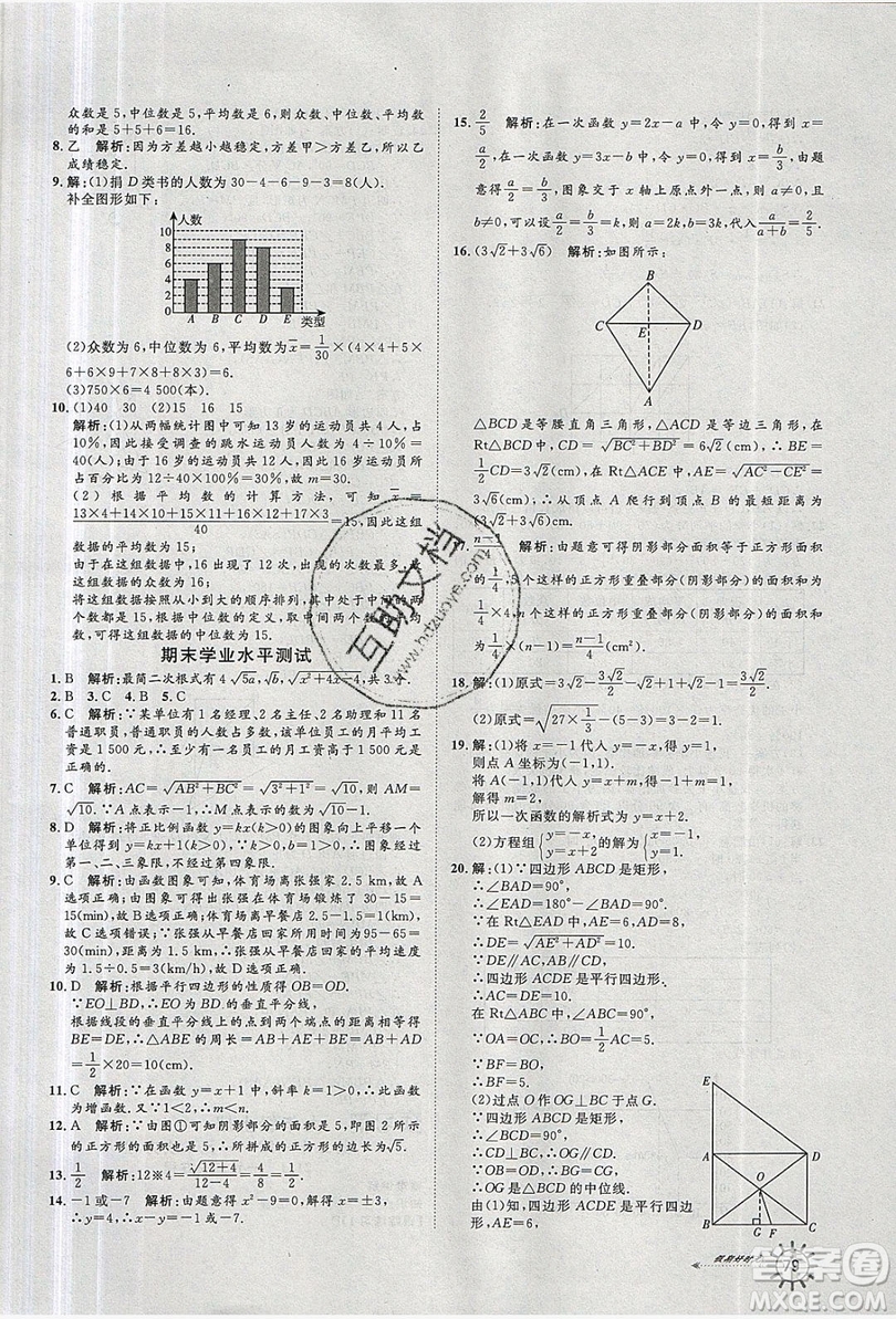 魯人泰斗2019假期好時光暑假訓(xùn)練營八升九數(shù)學(xué)人教版答案