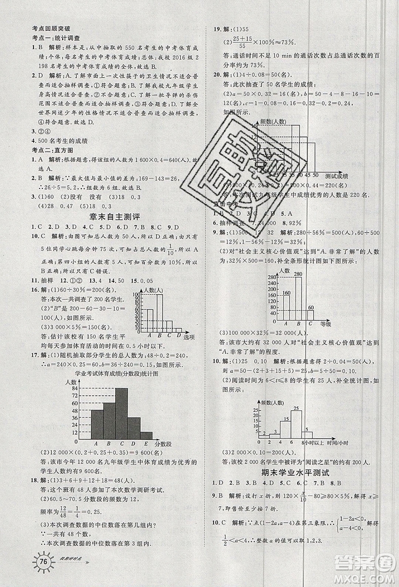 2019魯人泰斗假期好時光暑假訓(xùn)練營七升八年級數(shù)學(xué)人教版答案