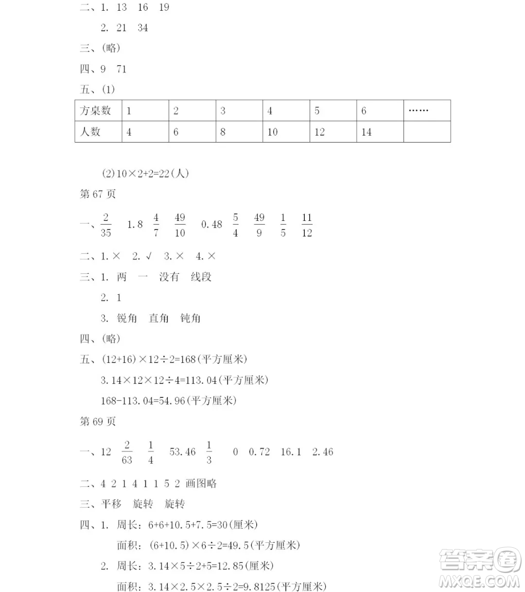 2019宋春生主編陽光假日暑假作業(yè)六年級(jí)數(shù)學(xué)人教版答案