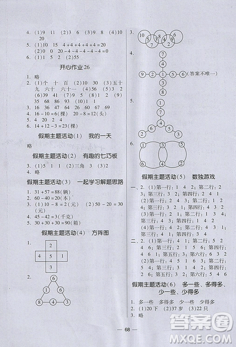 2019年開心教育暑假作業(yè)數(shù)學(xué)一年級人教版答案