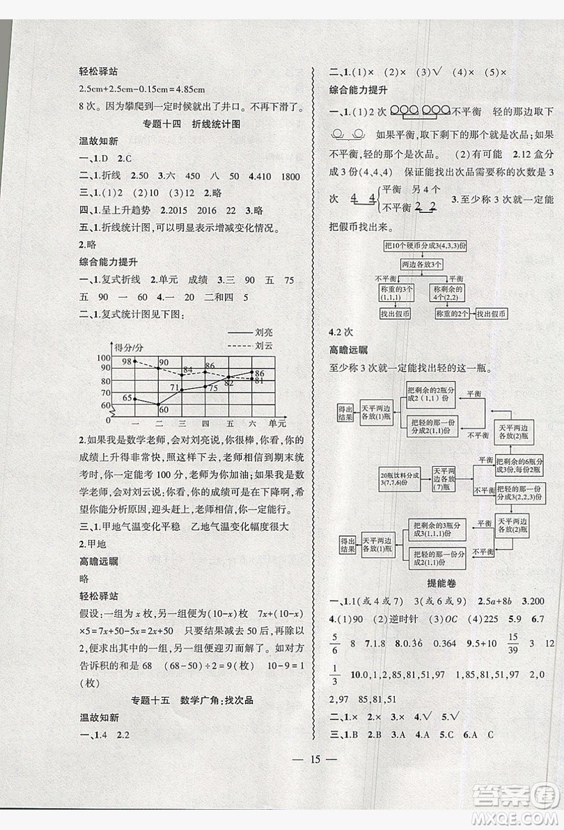 2019假期總動(dòng)員暑假必刷題五年級(jí)數(shù)學(xué)人教版答案