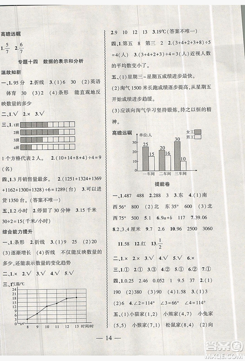 2019假期總動(dòng)員暑假必刷題四年級(jí)數(shù)學(xué)北師大版答案