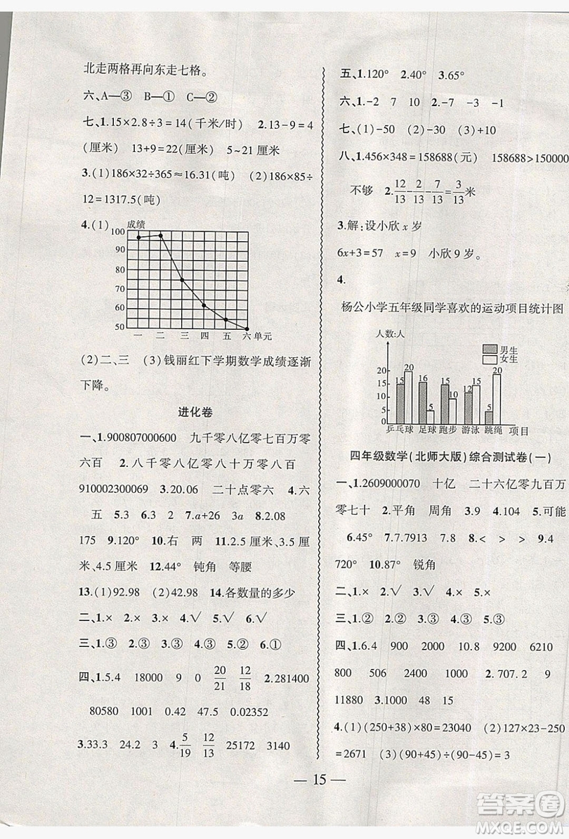 2019假期總動(dòng)員暑假必刷題四年級(jí)數(shù)學(xué)北師大版答案