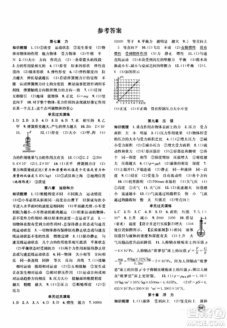 暑假總復習2019年贏在假期八年級物理RJ人教版參考答案