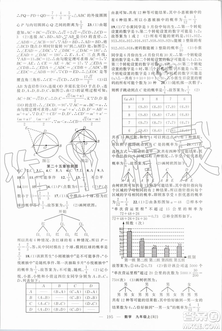 2019年原創(chuàng)新課堂九年級(jí)數(shù)學(xué)上冊(cè)人教版答案