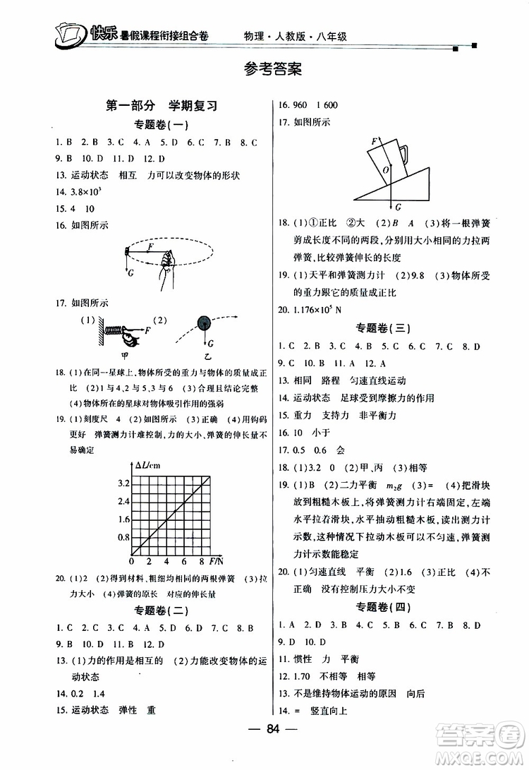 2019年快樂暑假課程銜接組合卷八年級物理人教版參考答案