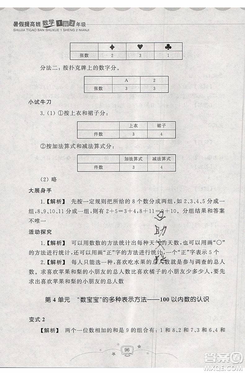 2019年暑假提高班1年級升2年級數(shù)學暑假銜接參考答案